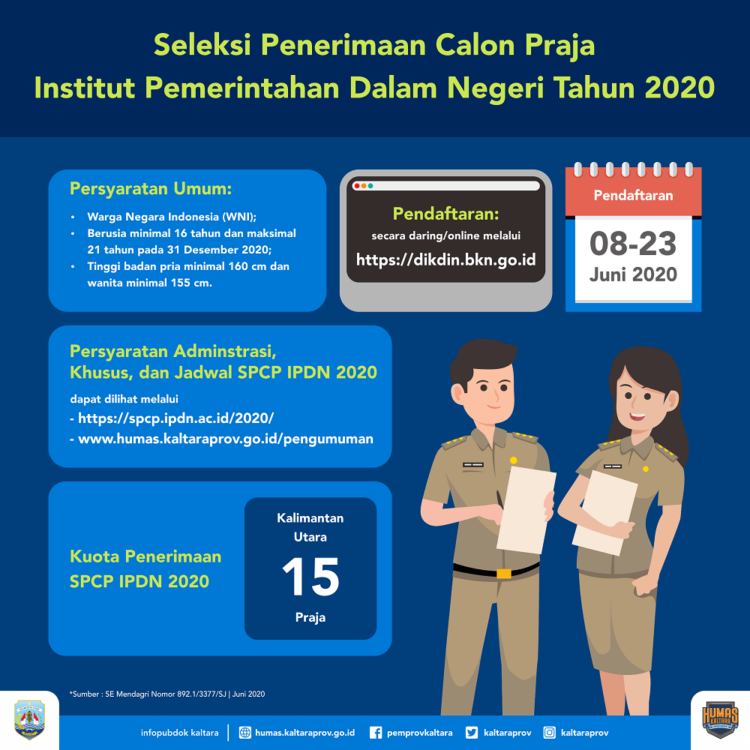Seleksi Capra IPDN 2020, Kaltara Dijatah 15 Orang