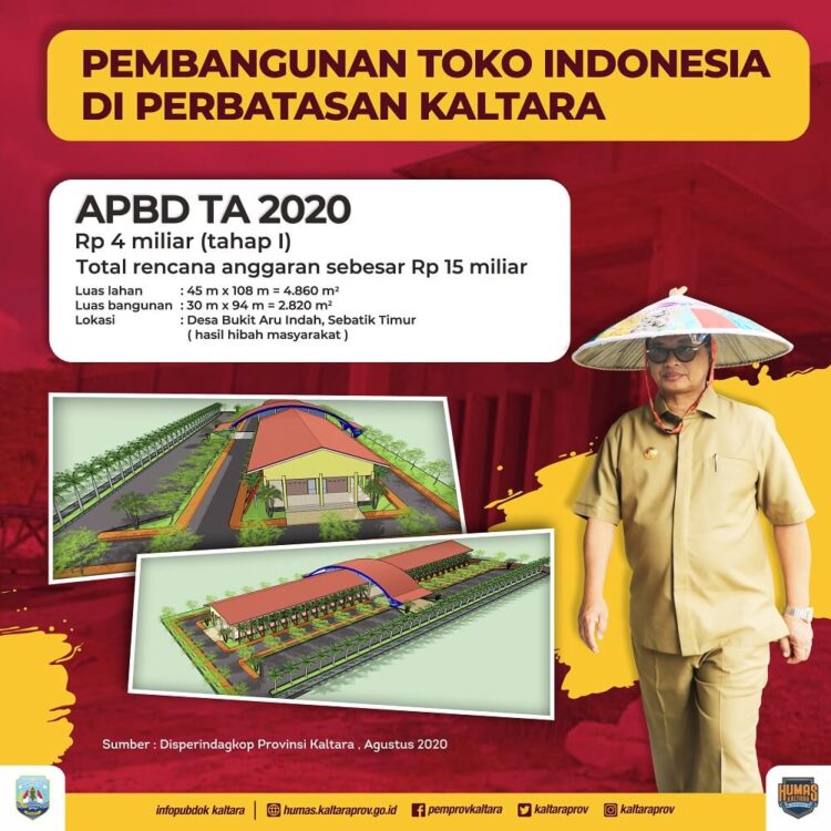 Di Sebatik Toko Indonesia Dianggarkan Rp 4 M