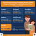 Pandemi, Dinsos Salurkan 809 Paket Sembako untuk 30.534 KK